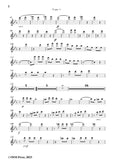 Beethoven-Symphony No.5,Op.67,Movement I