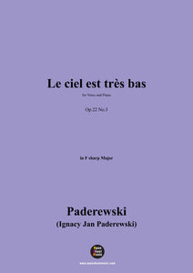 Paderewski-Le ciel est très bas(1904)