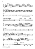 Hindemith-Kleine Kammermusik(1922),Op.24 No.2