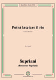 Supriani-Potrà lasciare il rio,in d minor